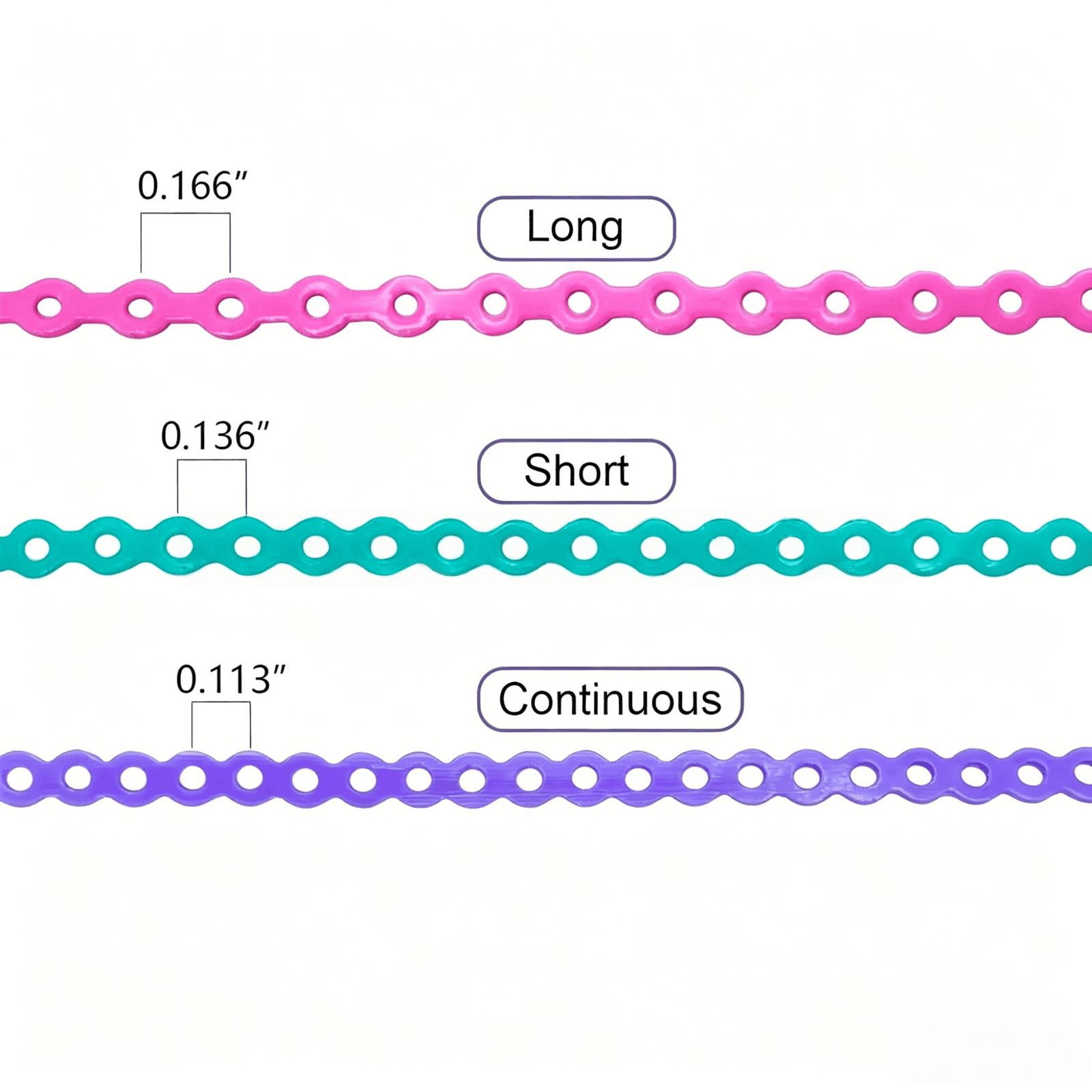 Closed, short and long orthodontic power chain spacing comparison